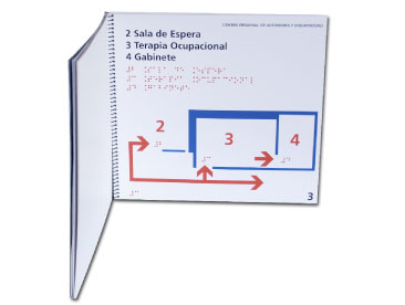 Señalización de las diferentes áreas, m ediante señales en vinilo