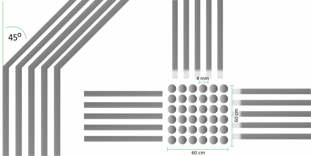 Esquema con indicación de las botoneras para indicar cruces o cambios de direccion