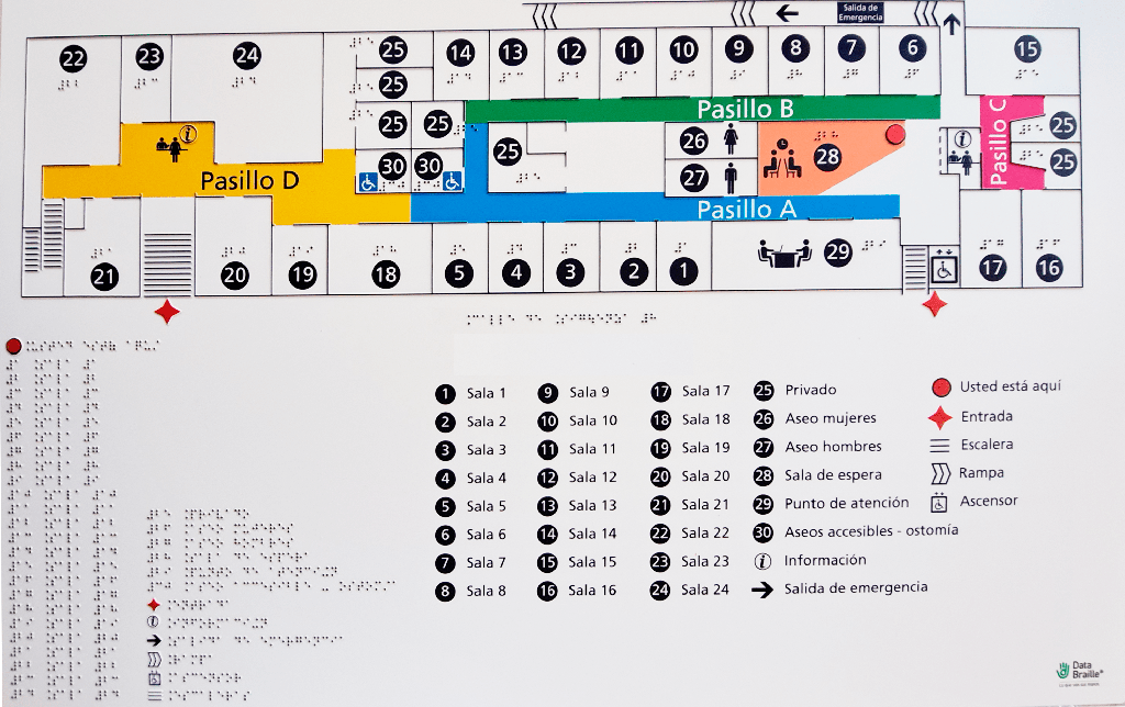 Recomendaciones para la elaboración de planos hápticos